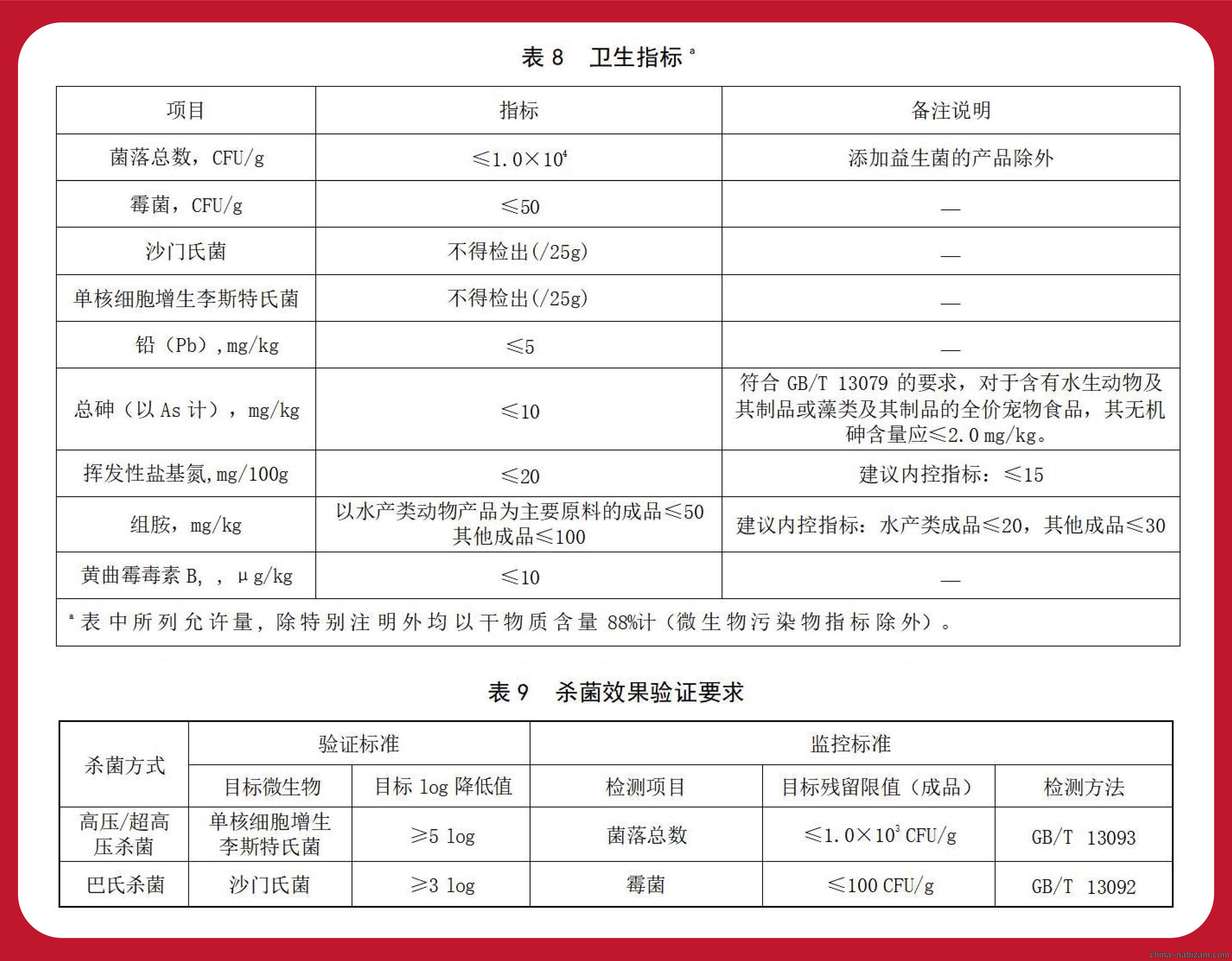表8表 9.jpg