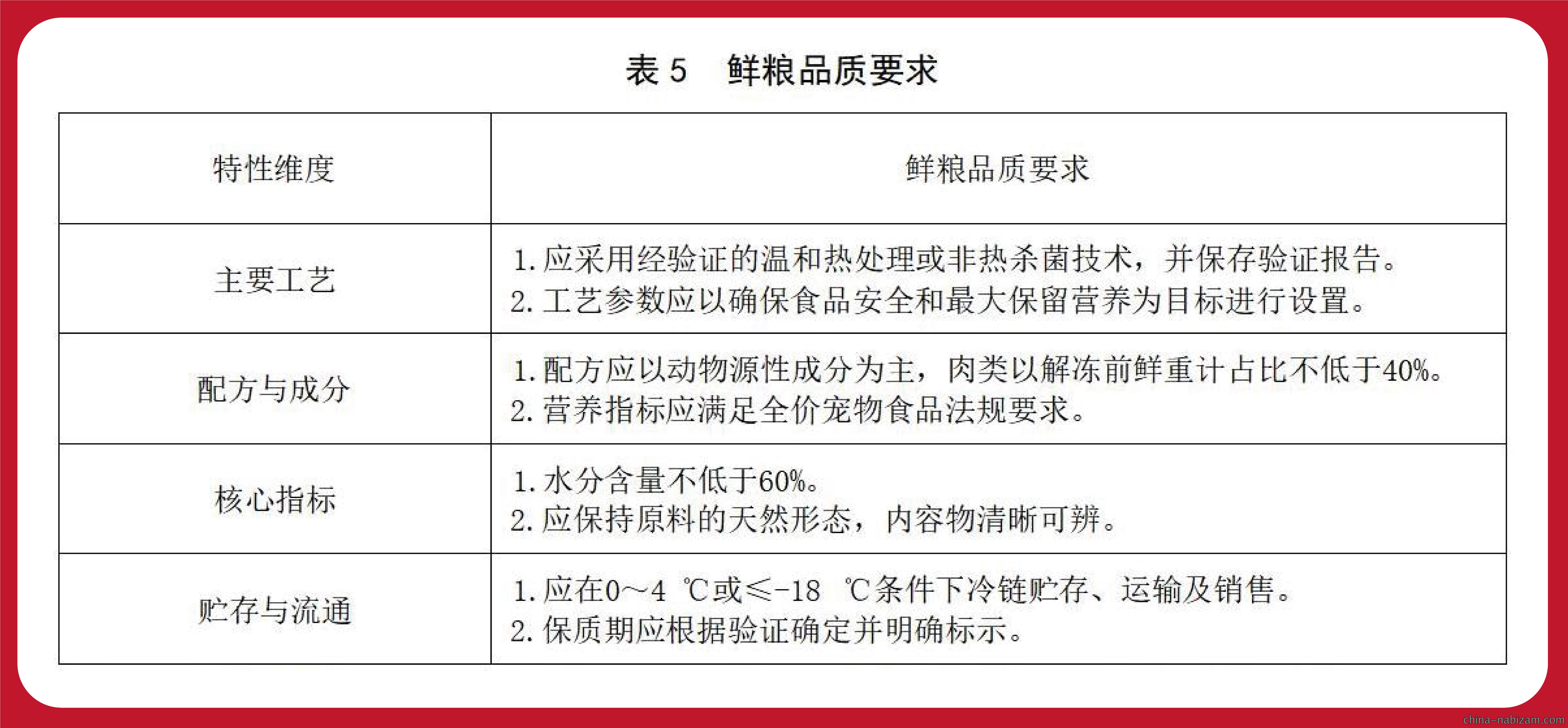 表5.jpg